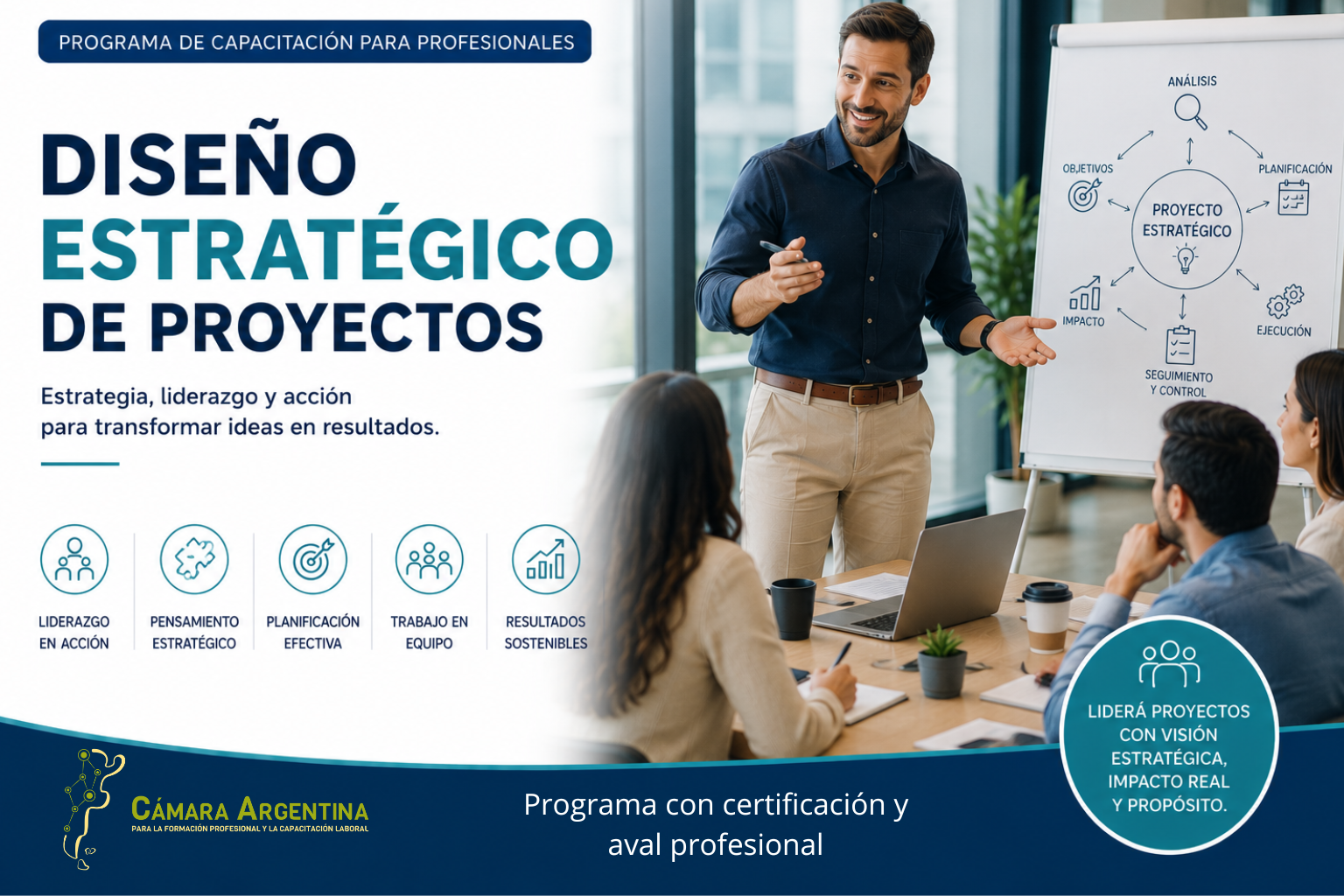 Mas info - Click Aquí